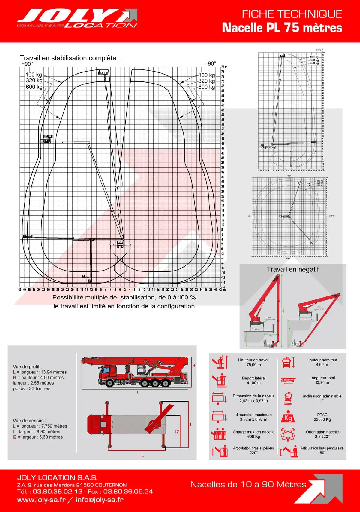 1accdb4ba387066a10f48909dac6b88f